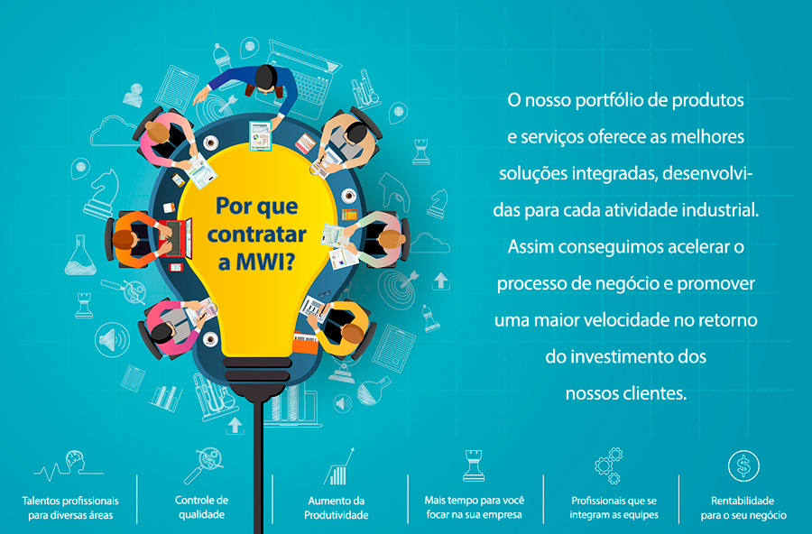 equipeMW